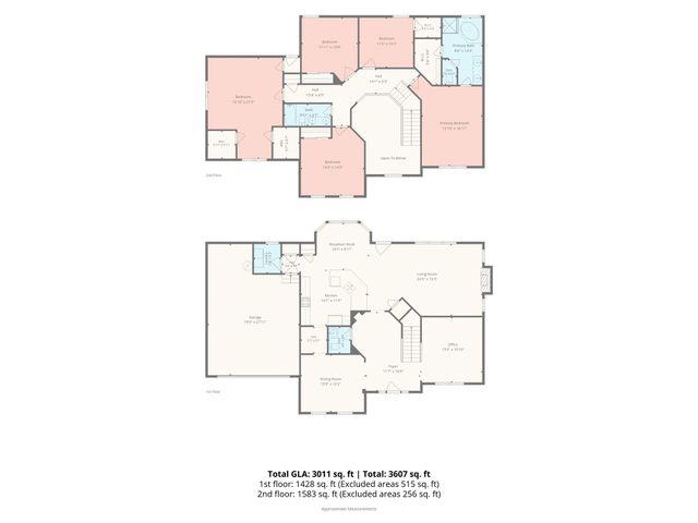 195 Harris Farm Road, Mooresville, NC 28115
