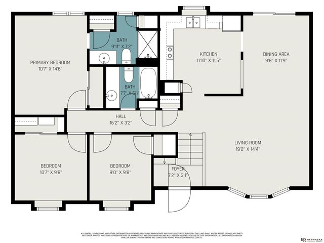 14529 Parker Street, Omaha, NE 68154