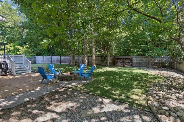 3311 Westover RDG, Williamsburg, VA 23188