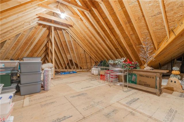 7955 Valley View Drive, Clemmons, NC 27012