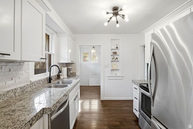 1325 24TH ST, Ogden, UT 84401