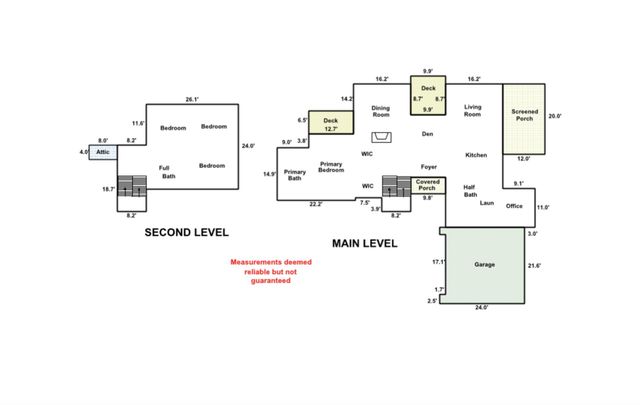 2429 Boston Branch Circle, Signal Mountain, TN 37377