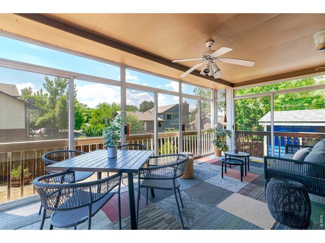 1901 Red Cloud Rd, Longmont, CO 80504