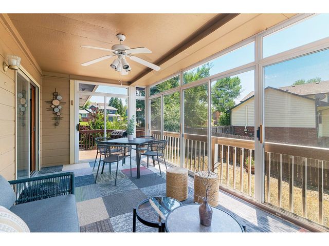 1901 Red Cloud Rd, Longmont, CO 80504