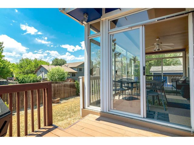 1901 Red Cloud Rd, Longmont, CO 80504