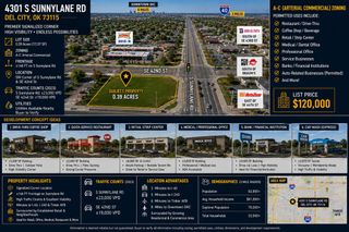 4301 S Sunnylane Road, Del City, OK 73115