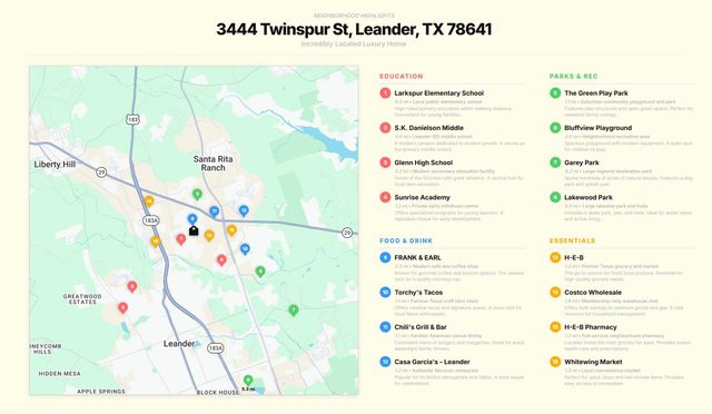 3444 Twinspur ST, Leander, TX 78641
