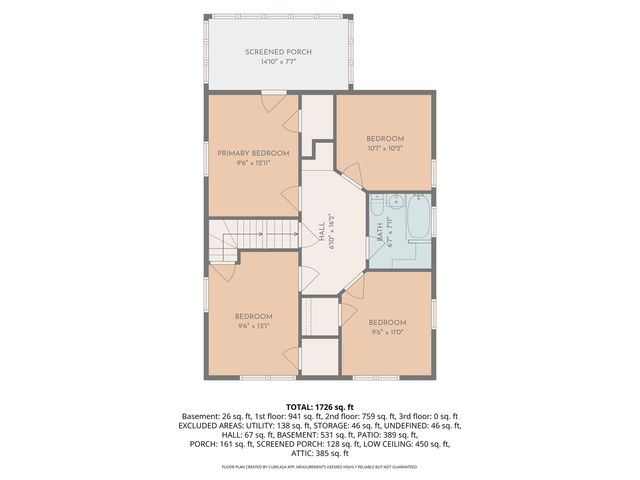 2851 S Lenox STREET, Milwaukee, WI 53207