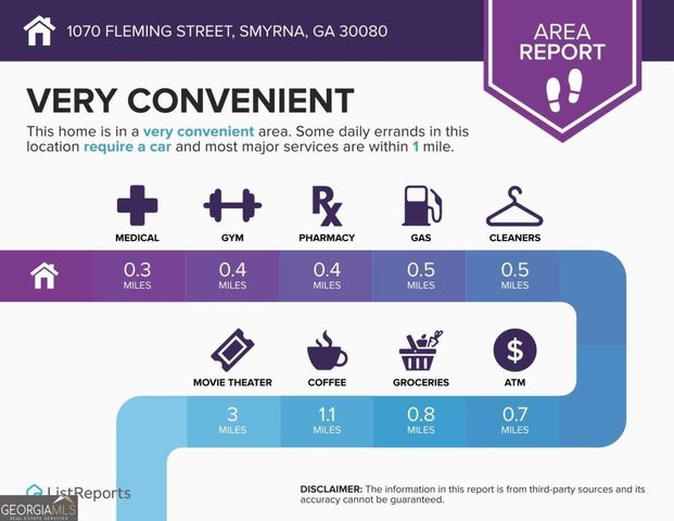 1070 Fleming Street SE, Smyrna, GA 30080