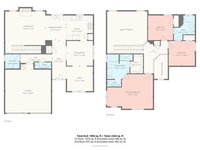 10915 Northgate Trail Drive, Charlotte, NC 28215