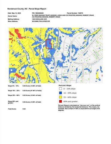 00 Hamilton Acres Drive, Hendersonville, NC 28792