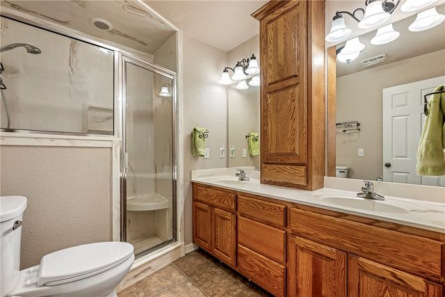 1925 S 21st Street, Rogers, AR 72758