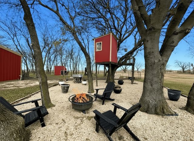 5871 Milam Road, Denton, TX 76207