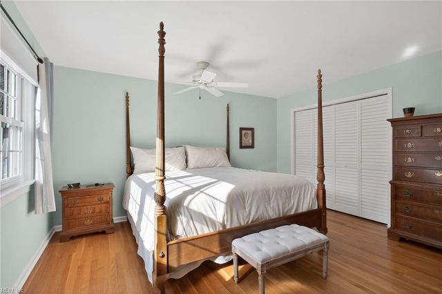 2205 Parkside CTS, Virginia Beach, VA 23454