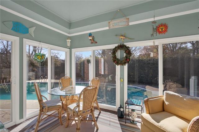 2205 Parkside CTS, Virginia Beach, VA 23454