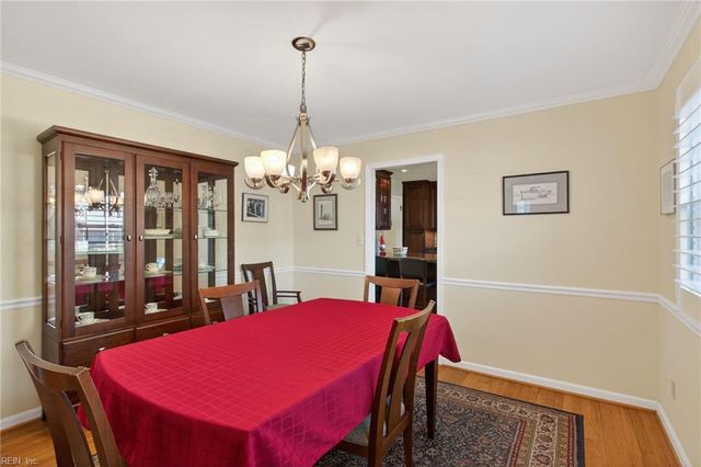 2205 Parkside CTS, Virginia Beach, VA 23454