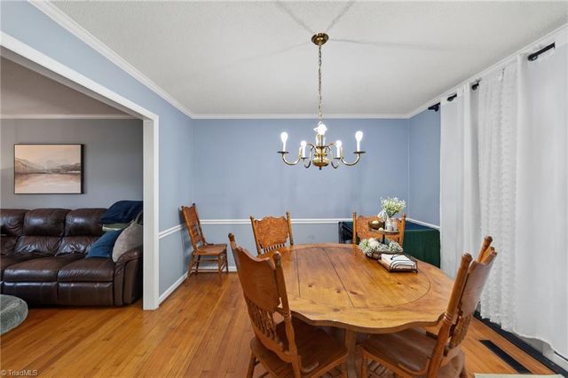 5103 Ellenwood Drive, Greensboro, NC 27410