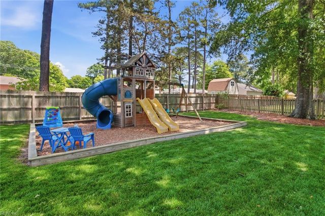 421 Bartell DR, Chesapeake, VA 23322