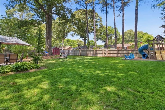 421 Bartell DR, Chesapeake, VA 23322
