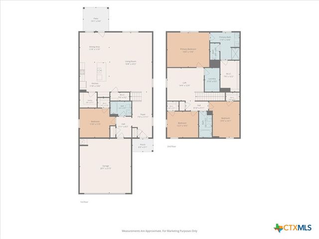 2521 Ayers Drive, Seguin, TX 78155