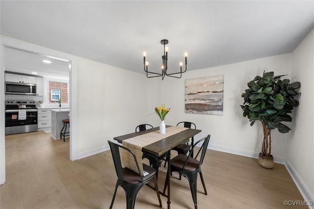 5204 Campbell Ave, Henrico, VA 23231