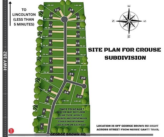 00 GEORGE BROWN Road 10, Crouse, NC 28033