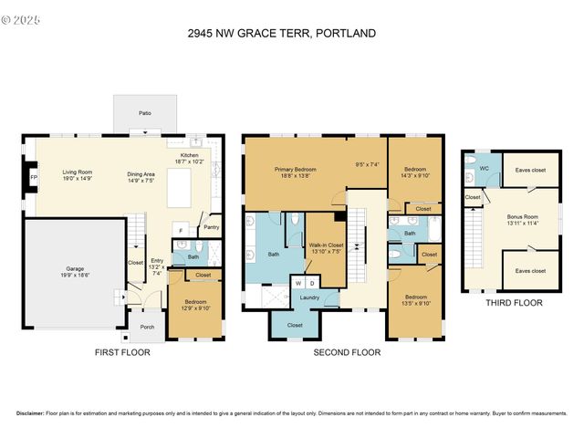 2945 Nw GRACE Ter, Portland, OR 97229