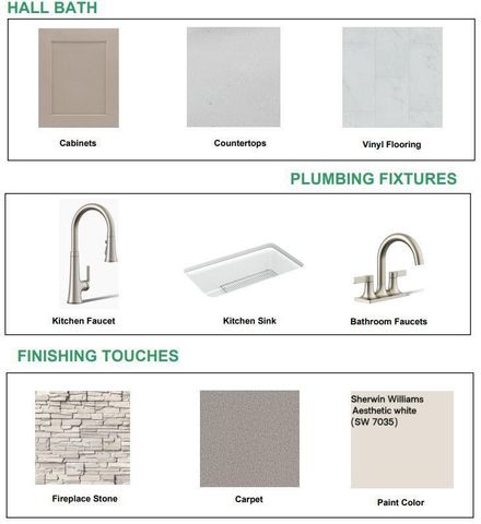 N66W25704 Big Sky DRIVE, Sussex, WI 53089