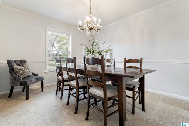 2282 S SHERRLYN DRIVE, Hoover, AL 35226