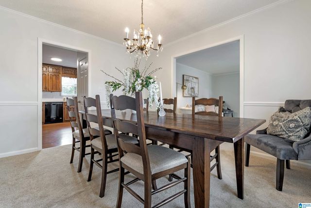 2282 S SHERRLYN DRIVE, Hoover, AL 35226