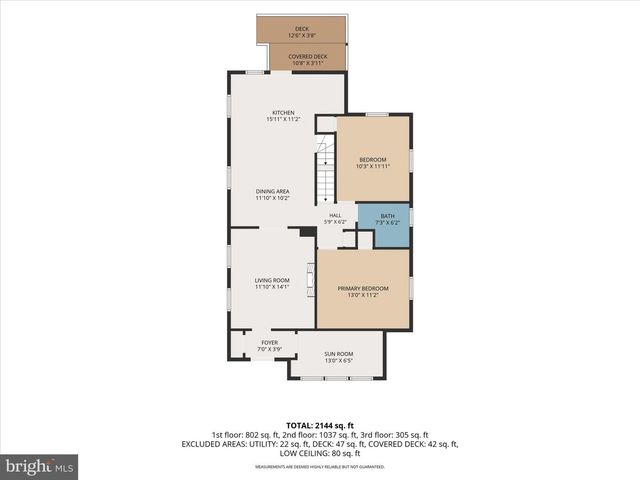 2604 ROSELAWN AVE, Baltimore, MD 21214