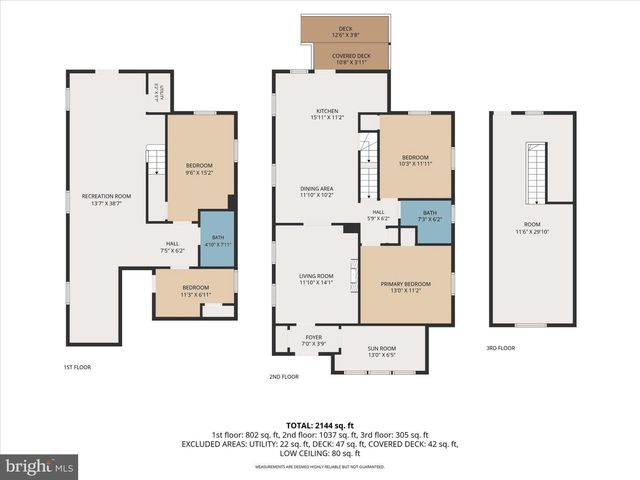 2604 ROSELAWN AVE, Baltimore, MD 21214