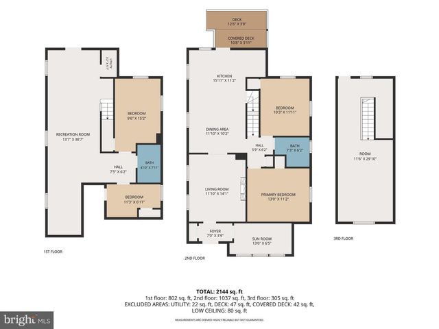2604 ROSELAWN AVE, Baltimore, MD 21214