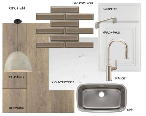 47 ROSE BUSH ST, Munford, TN 38058