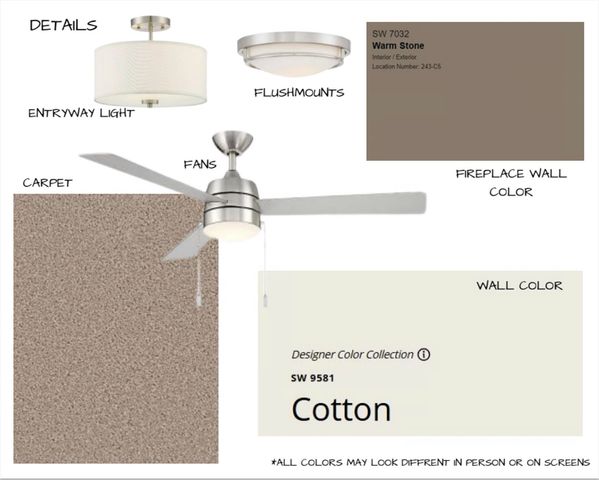 47 ROSE BUSH ST, Munford, TN 38058