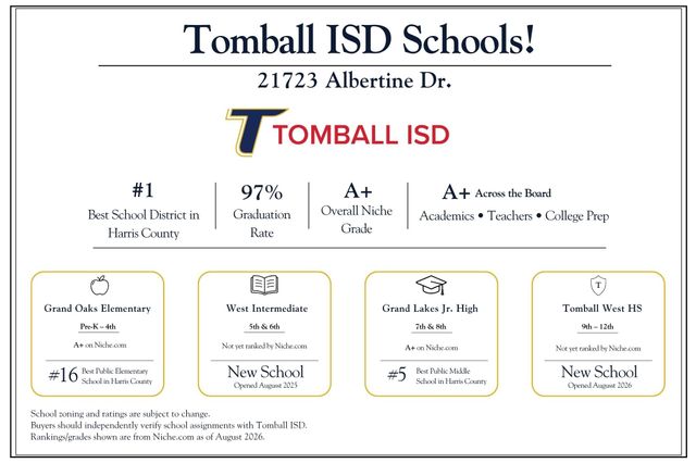 21723 Albertine Drive, Tomball, TX 77377