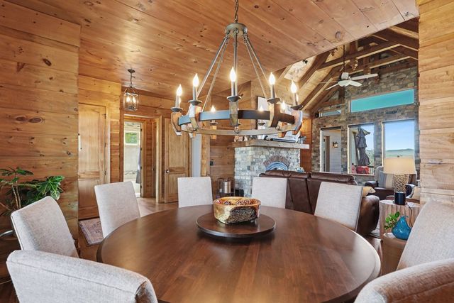 899 Ridge Pointe Way, Blairsville, GA 30512