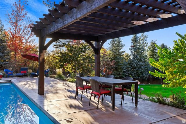 4138 S MOUNT OLYMPUS WAY, Millcreek, UT 84124