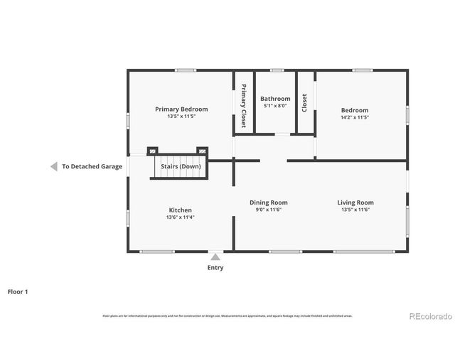 1830 Mcarthur Ave, Colorado Springs, CO 80909