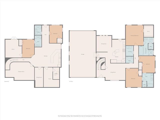 3901 EAGLE VIEW CT, Columbia, MO 65203