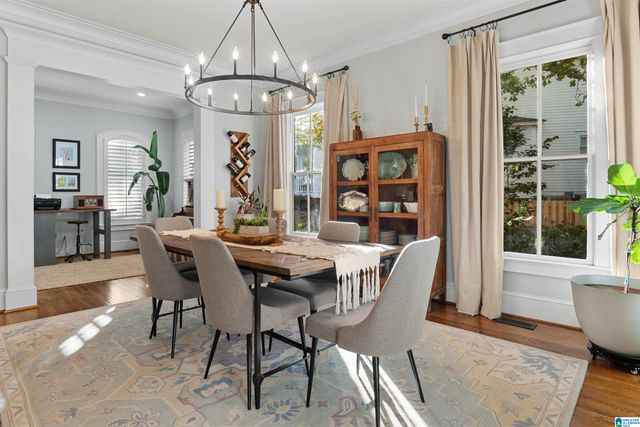 543 FOUNDERS PARK CIRCLE, Hoover, AL 35226