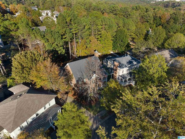 543 FOUNDERS PARK CIRCLE, Hoover, AL 35226