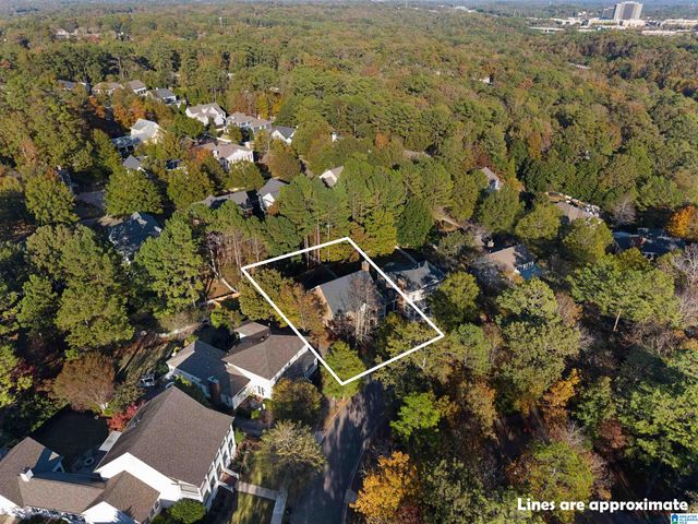 543 FOUNDERS PARK CIRCLE, Hoover, AL 35226