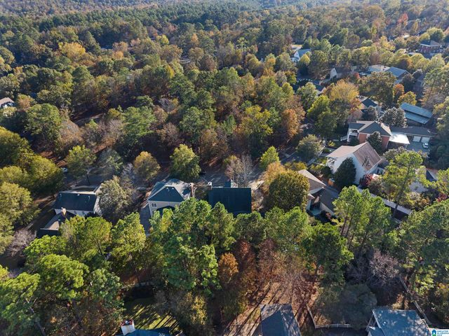 543 FOUNDERS PARK CIRCLE, Hoover, AL 35226