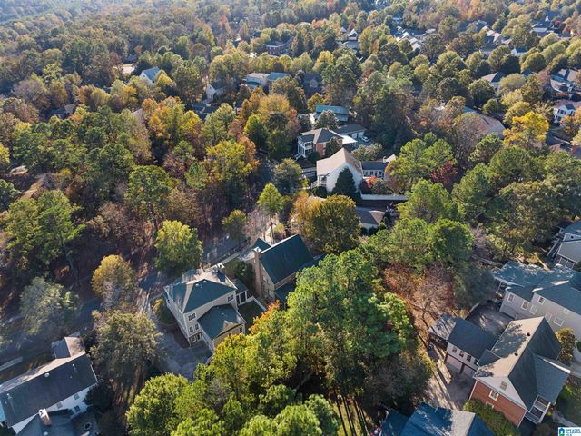 543 FOUNDERS PARK CIRCLE, Hoover, AL 35226