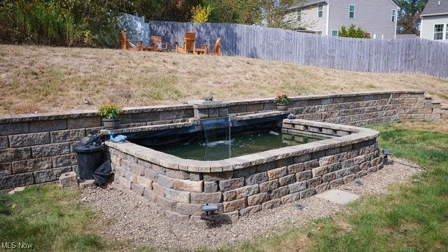 75 Glenwood Circle, Tallmadge, OH 44278