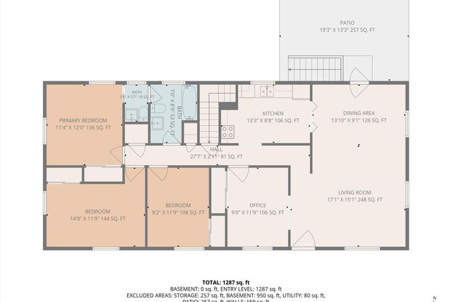 2758 Beverly BLVD SW, Roanoke, VA 24015