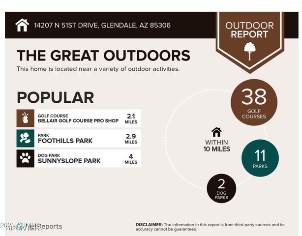 14207 N 51ST Drive, Glendale, AZ 85306