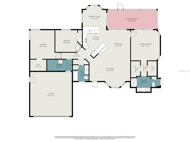 172 COBLENTZ STREET, Port Charlotte, FL 33954