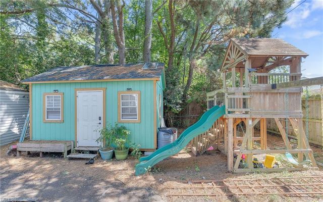 3073 Pewter RD, Virginia Beach, VA 23452